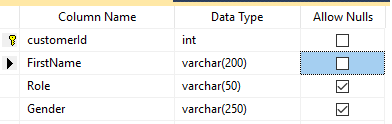 Post form data using jQuery ajax in asp.net Core